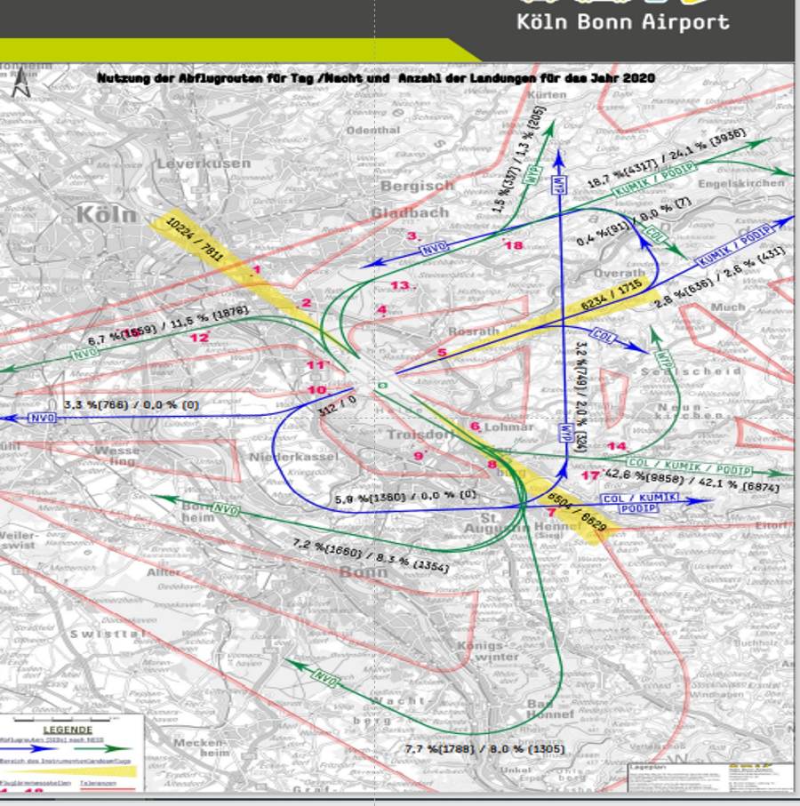 abflugrouten belegung 2020 nor1p 8proz